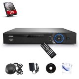 ANNKE Home 8CH 960H CCTV H264 Real-time DVR with 1TB Hard Drive w Internet Access Smartphone Scan QR Code Quick Remote Viewing