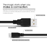 15 ft Hi-Speed USB Male 20 A Male to Micro B Male Cable Compatible with Sony PS4 DualShock 4 Wireless Controller USB Charger Cable - Lifetime Warranty