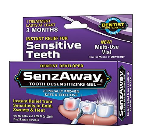 SenzAway Tooth Desensitizing Gel