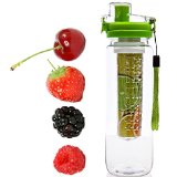 Fruit Infused Water Bottle - Premium Health Kick With Sports Strap - Perfect For On The Go and Outdoor Enthusiasts - Increase Your Overall Health and Improve Your Hydration - BPA-Free
