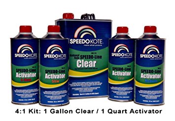 SpeedoKote SMR-130/75-K-M - Automotive Clear Coat Fast Dry 2K Urethane, 4:1 Gallon Clearcoat Kit w/Medium Act.