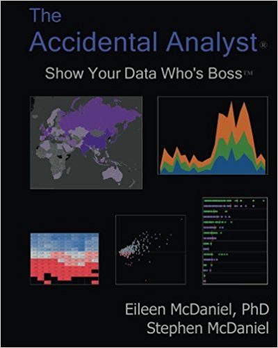 The Accidental Analyst: Show Your Data Who's Boss