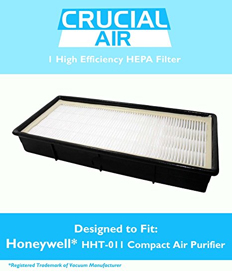 Honeywell Air Purifier HEPA Filter with Odor Control Carbon, Fits Honeywell Models HHT-011, HHT-080, and More, Replaces Part no. 16200, 16216, HRC1, HRF-C1, HAPF30, and More, by Think Crucial