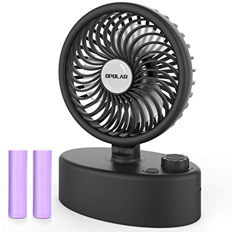 OPOLAR Mini Oscillating Desk Fan with 5200 mAh Capacity, USB Personal Tabletop Fan with Stepless Speed Regulation, Whisper Quiet, Strong Wind, Swiveling Cooling Fan for Office Home