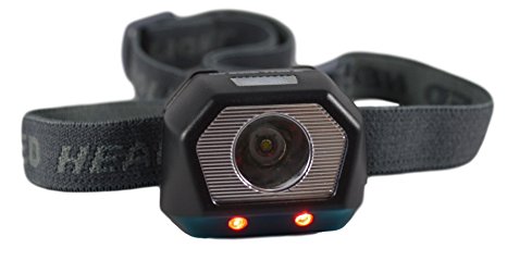 GoBackTrail LED HEADLAMP - USB Rechargeable - 3 Light Modes – Adjustable Headband & Hat Clip - Very Small and Ultralight Flashlight – Perfect when you need a small lightweight yet bright headlamp
