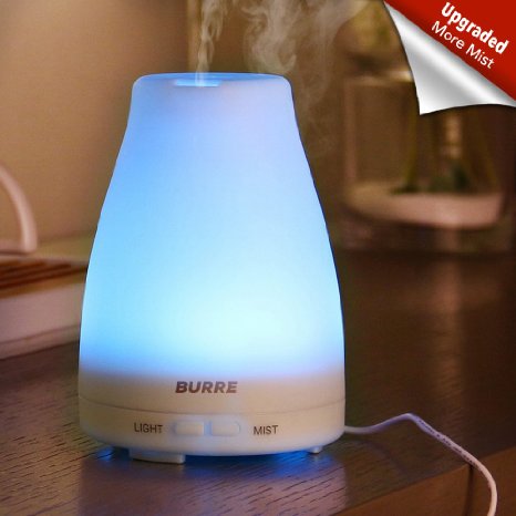 Aromatherapy Essential Oil Diffuser 100 ml Portable Ultrasonic Cool Mist Aroma Humidifier with 7 changing Color LED Lights Waterless Auto Shut-off and Adjustable Mist Modes