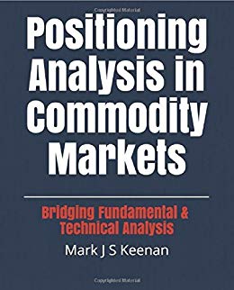 Positioning Analysis in Commodity Markets: Bridging Fundamental & Technical Analysis