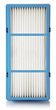 Holmes AER1 HEPA Total Air Replacement Compatible Filter For Purifier HAP242-NUC BY Aqua Green