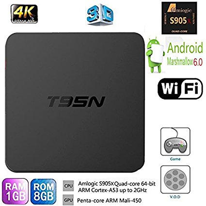 HONGYU Latest Version T95N Mini Android TV BOX 1G/ 8G Amlogic S905X Quad-core cortex-A53 Android 6.0 Support 2.4GHZ Wifi Streaming Media Player