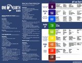 Alkaline Food and pH Chart 8x11 Printed on Waterproof and Durable Plastic Sheet Better than Laminate